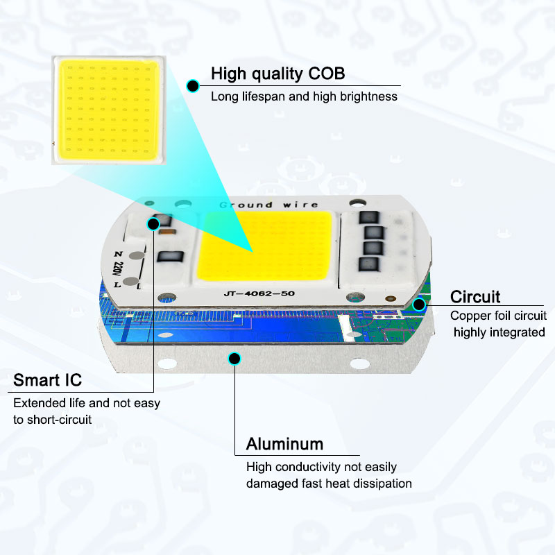 10W/20W/30W/50W COB LED Chip, 1Pcs, 220V LED Light Smart Chip Fit No LED Driver 10W/20W/30W/50W COB LED Chip, 1Pcs, 220V LED Light Smart Chip Fit No LED Driver